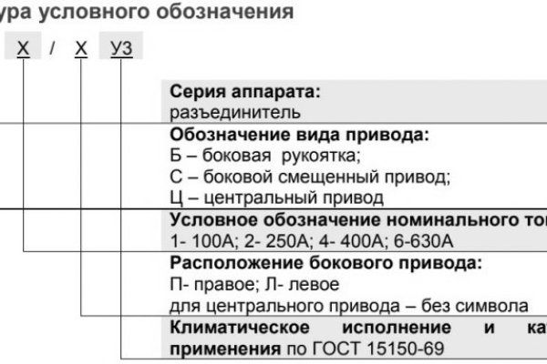 Кракен даркнет сайт