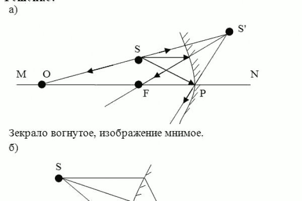 Маркетплейс кракен купить