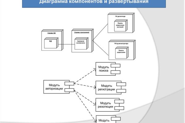 Кракен 15at